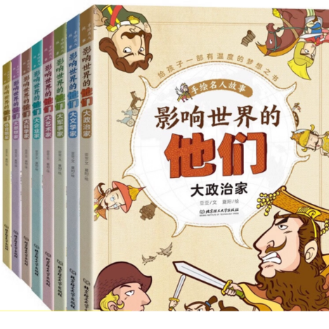 Ludzie, którzy mieli wpływ na świat - zestaw 8 książek